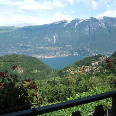 La Zangola Alloggio per agriturismo *